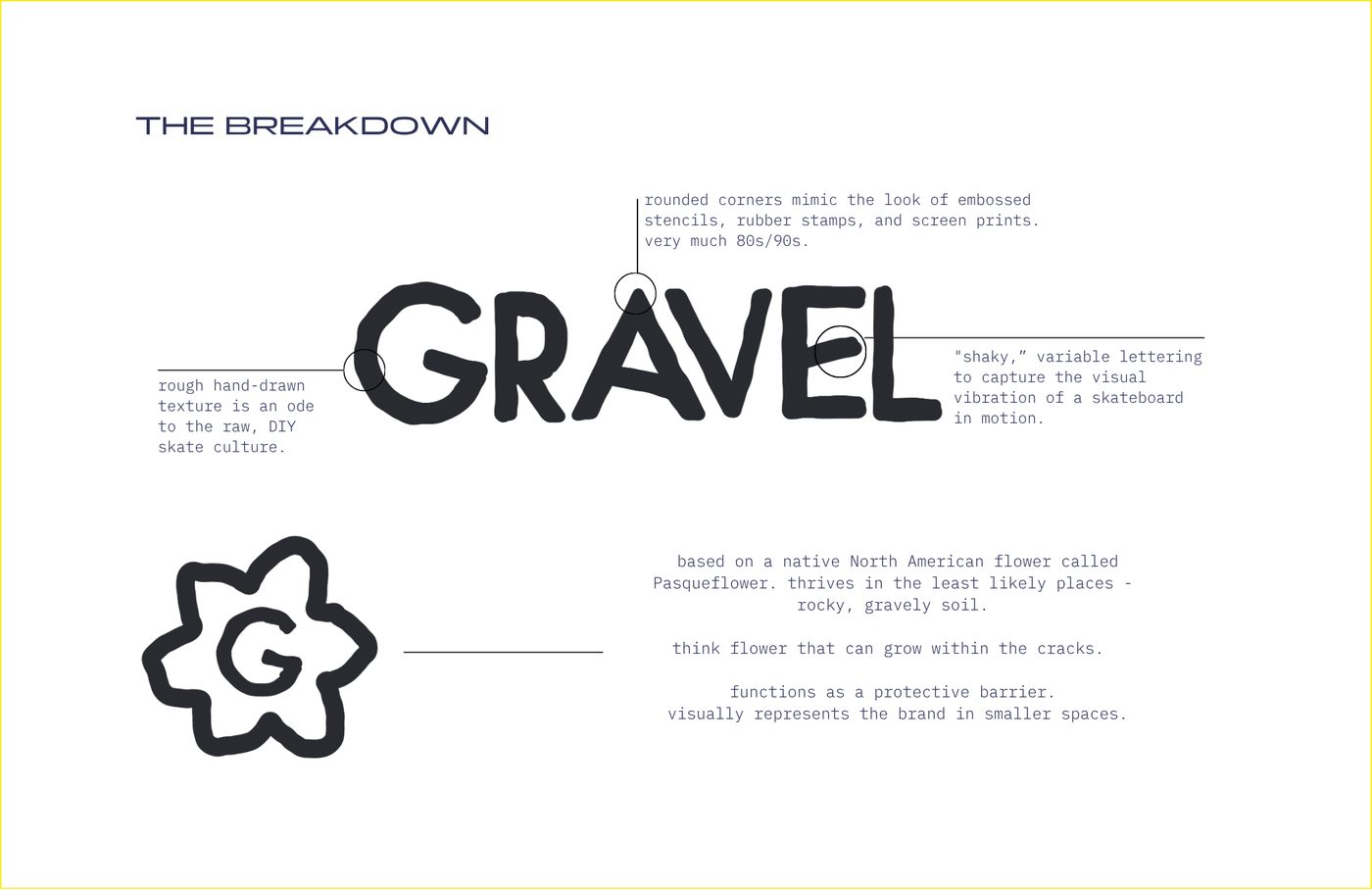 Gravel skate-brand identity by Emily Payabyab